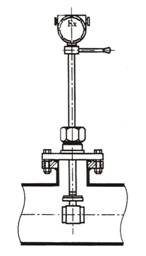 LDC系列插入式电磁流量计