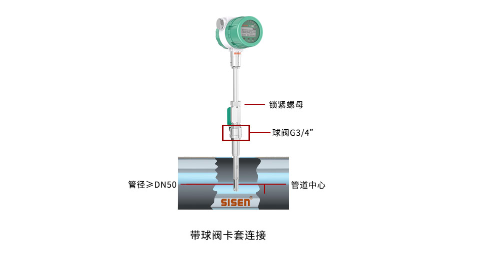 插入式热式气体质量流量计卡套连接