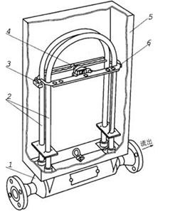 质量流量计传感器结构