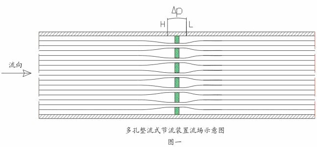 平衡流量计