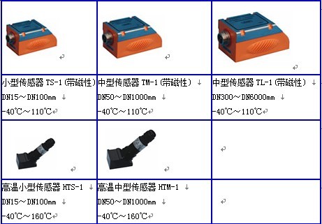 超声波流量计